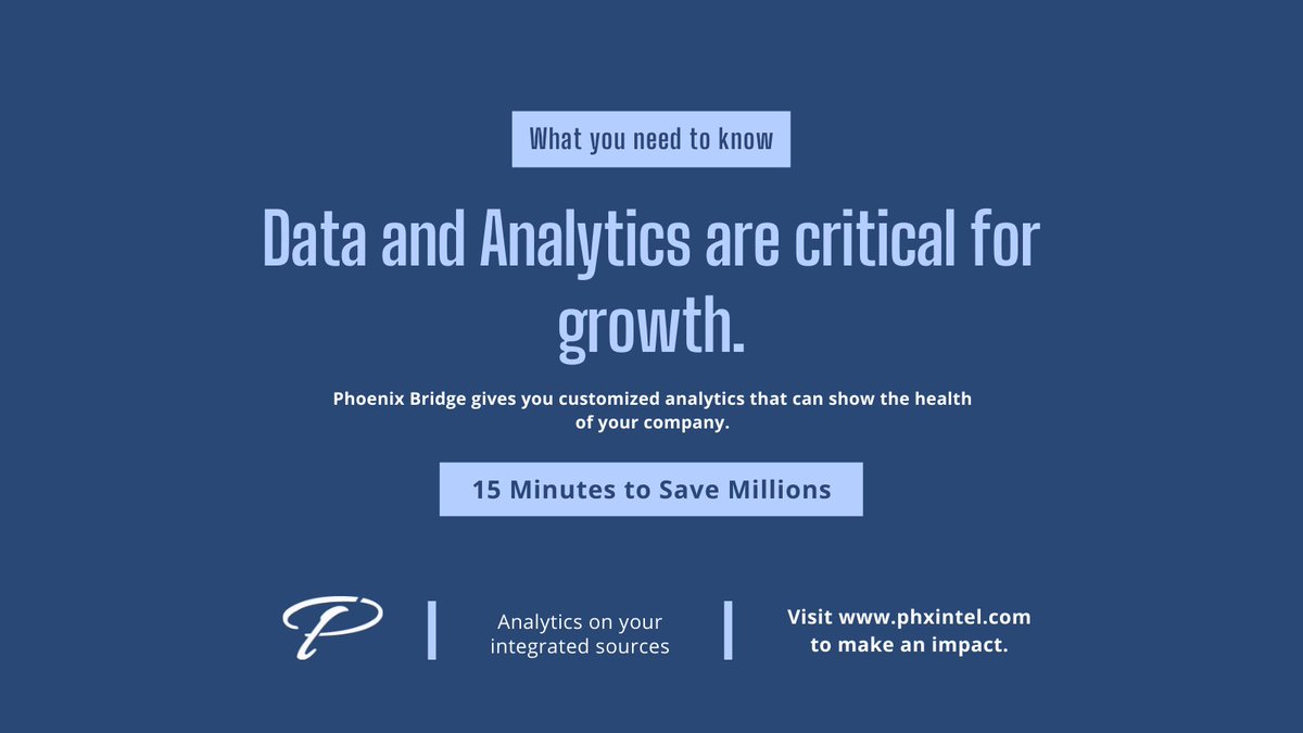 Not only does Phoenix Bridge integrate multiple sources for you to have connected systems, but Bridge gives you all the customizable analytics you need to make high-level decisions to help you grow. 

phxintel.com 
#AI #ML #data #bigdata #integration #bigdata #payroll