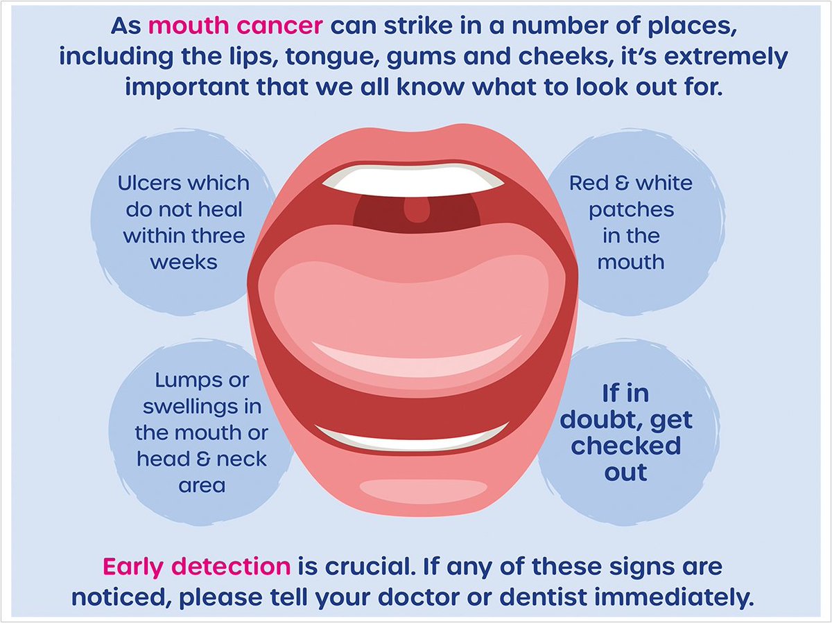 BchcDental's tweet photo. Mouth Cancer Awareness is important #MouthCancerAction #BeMouthAware #TeamDental @bhamcommunity @AsrBchc @AdultBchc @BCHC_CNT @BCHCNutrition @bchcplusSLT #IfInDoubtGetCheckedOut https://t.co/QerBTd9LA0