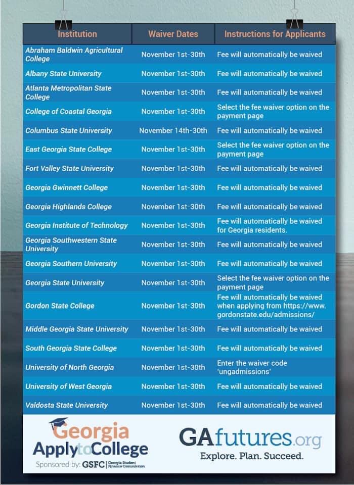 November is Georgia Apply To College Month !!

Many Schools are waiving App Fees.
