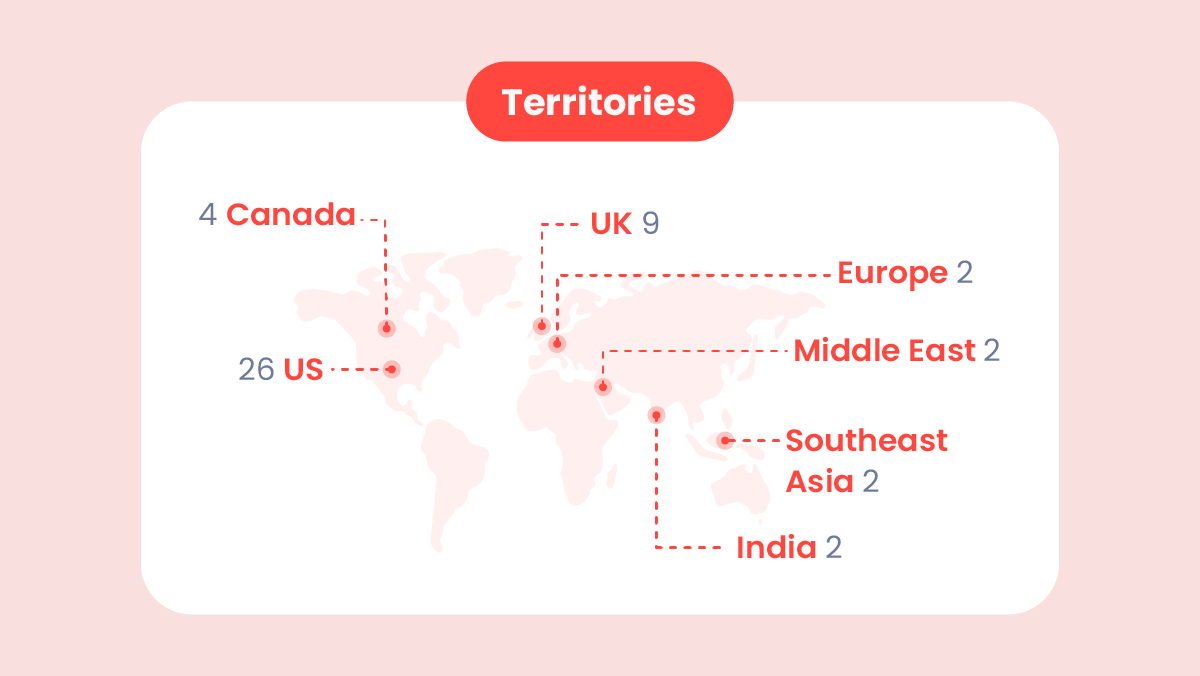 Join_DPPA's tweet photo. Our #DPPA community is located all over the world from the UK to Canada to India and many more places. Contact us to learn more about the alliance and our members here: https://t.co/X38vFseBVp #JoinDPPA #DPPAlliance https://t.co/BFu8e8gulr