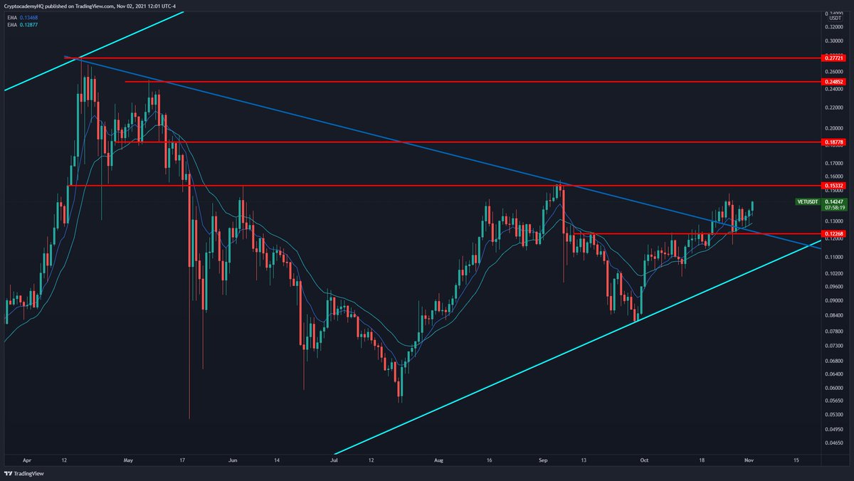 Justin Bennett tweet media
