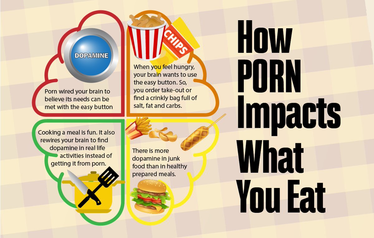 DrTrishLeigh's tweet photo. Not only does porn make your brain unhealthy, it also makes your body unhealthy. Check out the video https://t.co/jLrYWsWWvV

#porn #pornaddiction #howtoquitporn #pornographyaddiction #pornography #nofap #pornaddictionhelp #howtoquitpornaddiction #nofapbenefits #sexaddiction #PMO https://t.co/WfY33wQwqV