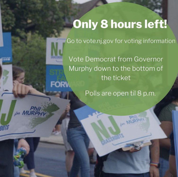 youthformurphy's tweet photo. 🇺🇸8 hours left to vote🇺🇸

🗳vote Democrat from @philmurphynj to the bottom of your ticket!

🚌 need a ride to the polls? DM us and we can help! 

📬 return that absentee ballot ASAP 

📞 phone bank to tell other NJ voters that today is the day! Links in our bio https://t.co/Cu2s11a76X