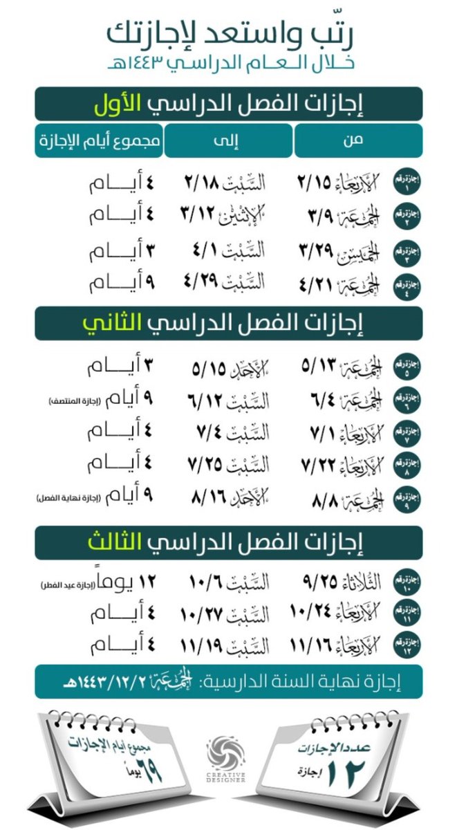 تهاني التميمي tweet media