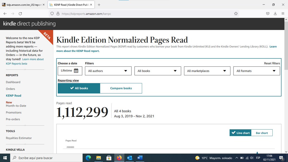 Galauthor_lisa's tweet photo. I'm just so happy! Passed one million page reads today. A huge sloppy hug to everyone who has read our adventures and helped me achieve this. 
#beautifulgreenGalicia #newbooks #welovememoirs https://t.co/sjIcoQwkc4