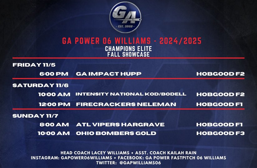 GAPWilliams06's tweet photo. The time has come! 
.
.
#team3 #gapfamilia #forallofus #sometimesme #sometimesyou #alwaysus https://t.co/VYskcR3D7W