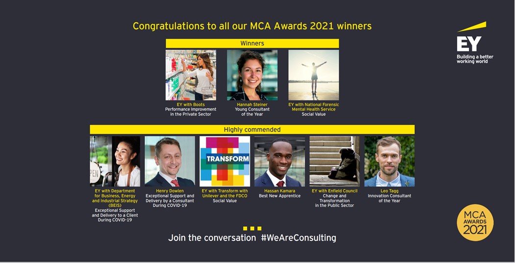 Congratulations to the @EY_UKI winners and highly commended individuals and teams at last night’s annual MCA Awards 2021 #BetterWorkingWorld #MCAawards