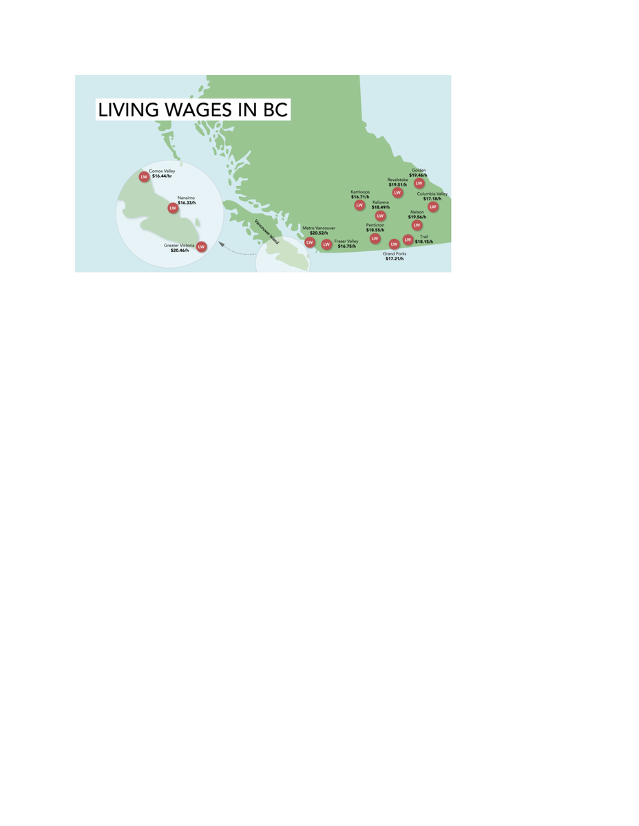 The living wage for Metro Vancouver rises to $20.52 today. #livingwageweek