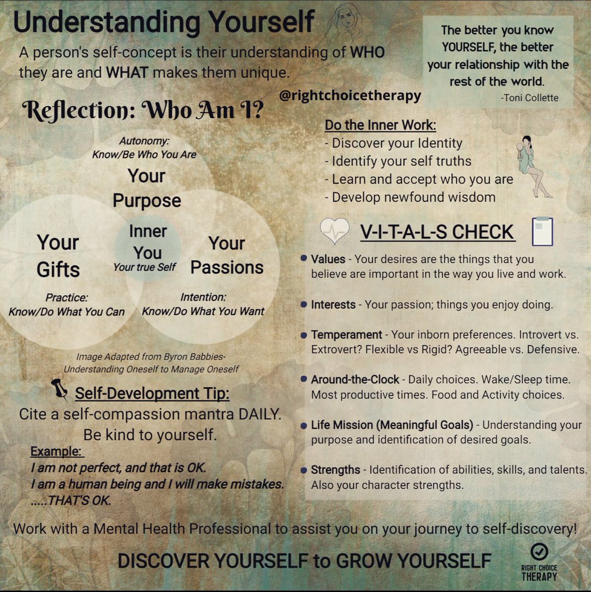 TherapyRight's tweet image. Understand, Develop, and Grow Yourself. Check your V•I•T•A•L•S. 🔋❤️. #rightchoicetherapy #selfdevelopment #understandyourself