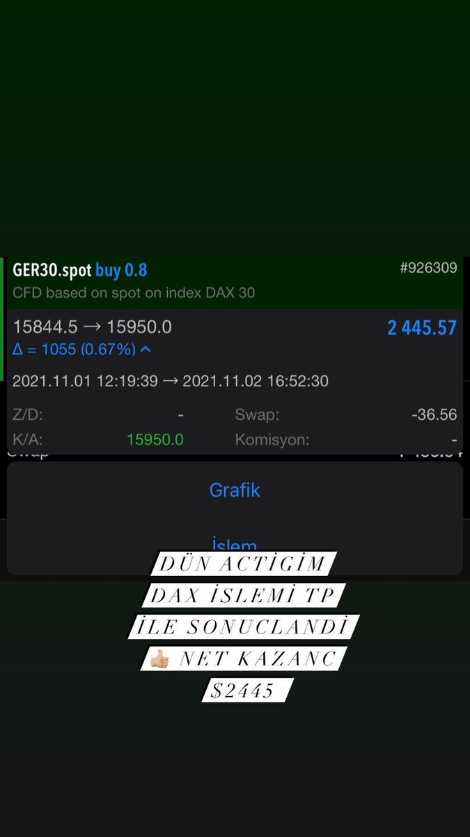 cinaroglu_goksu's tweet photo. #dax #tp #forextrader #yatirim #endeks #YTD #NASDAQ #fxtrading https://t.co/E2p5HGIWU0