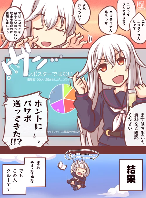なんか会議の最中でニコライさん(@nikoraiTRPG
)のガチプレゼンが始まったんですけどぉ…(汗

※11月2日なのそん!10人MOD回(https://t.co/LAg7omMQFj)より
#なのそん #ニコライ・ボルコフ #支援絵 #AmongUs 
