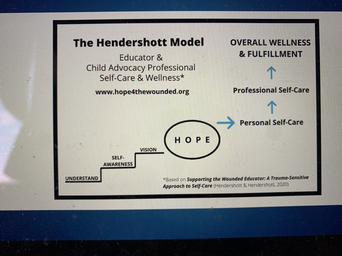 murraymath4's tweet photo. Creating Healthy Work Cultures with @hope4thewounded #HopeandHealing https://t.co/5cQgT5tSdy