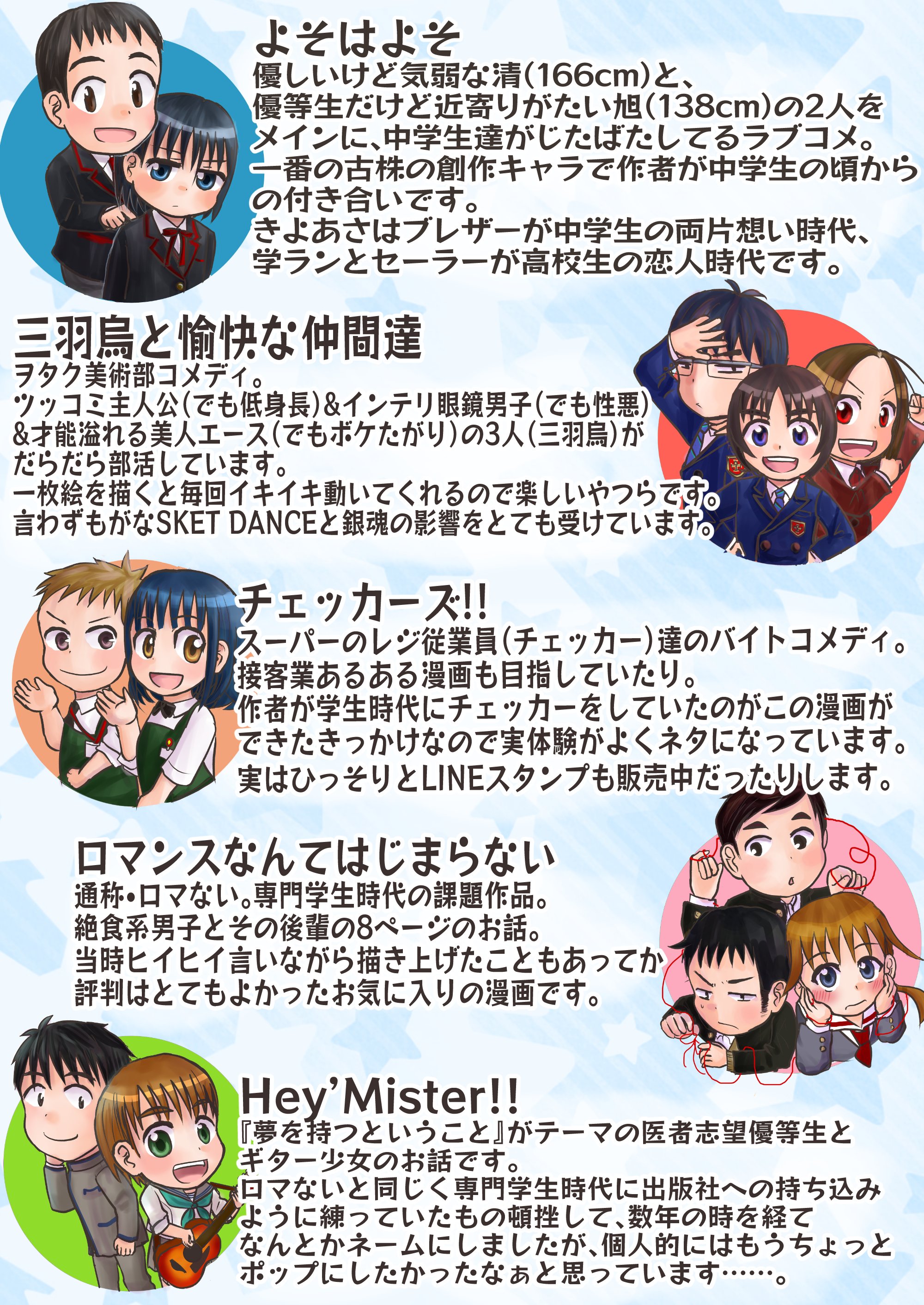 ニノミヤ カナメ 旧hn 三角飴流 Hamo14yuzu Twitter