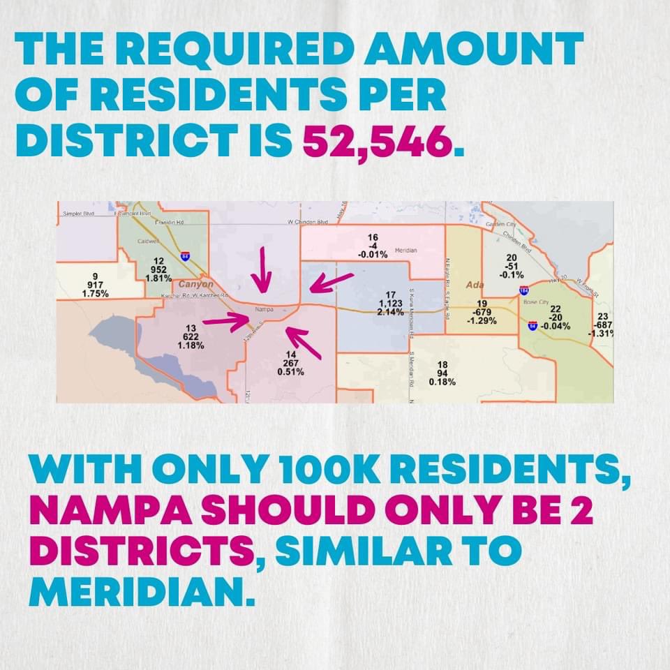 RudySotoIDUSA's tweet photo. I’m deeply concerned about the Idaho Redistricting Commission’s proposed state legislative district map that slices and dices up the City of Nampa into 4 districts while the comparable City of Meridian is kept intact as two districts. #idpol https://t.co/ksS6o5oM35