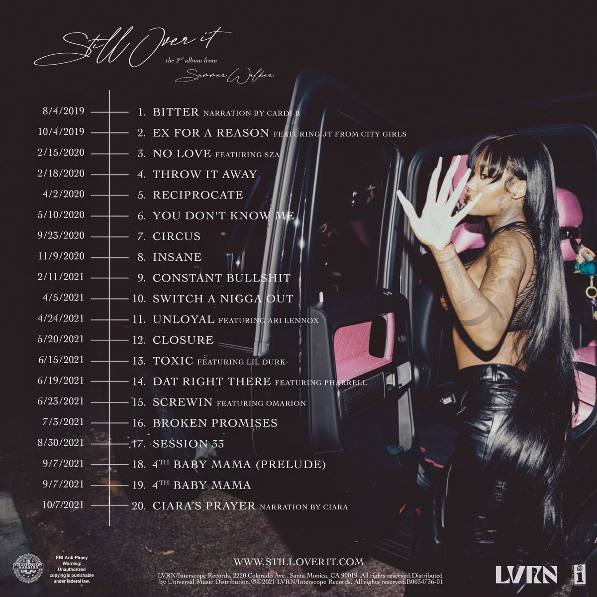 OFFICIAL TRACKLIST FOR “STILL OVER IT” 11/5