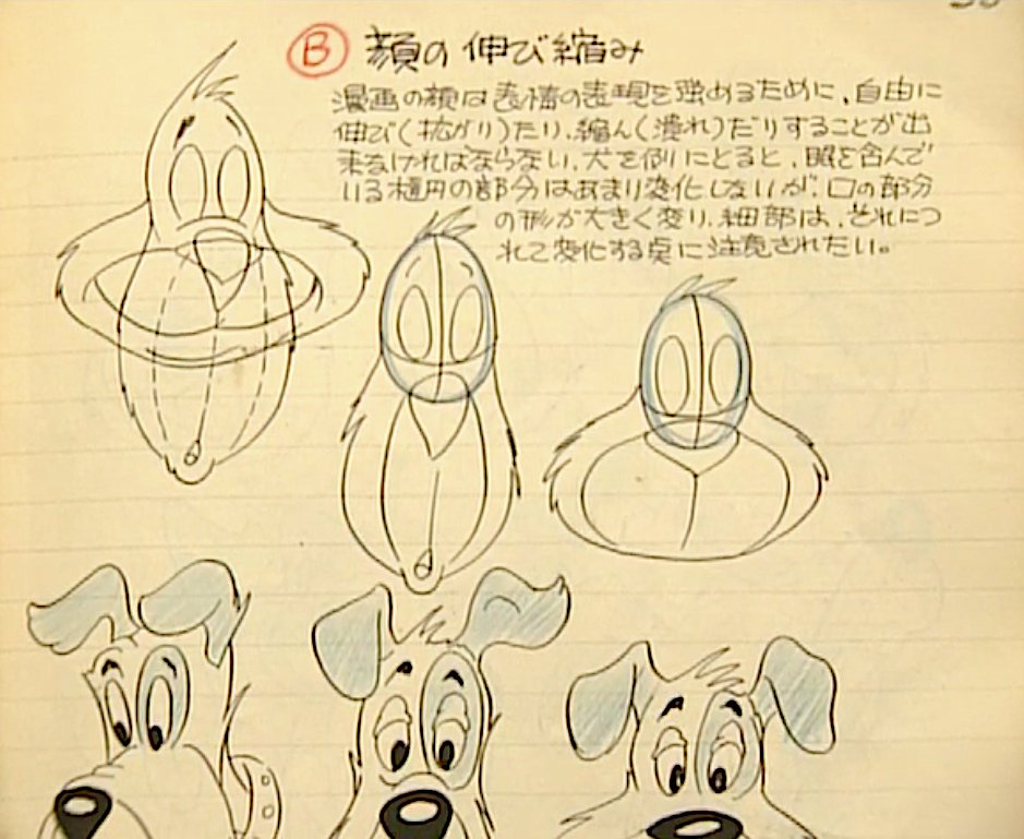 『ANIMATION〜LEARN HOW TO DRAW ANIMATED CARTOONS』の発行は1949年。
画像はプレストン・ブレアの元本と #大塚康生 さんによる模写+和訳の対比(おそらく1958〜1959年頃の作成)。どれほど忠実かをご覧下さい。絵の再現度は元より「綺麗な文字」にも高い向学心と執着が感じられます。 