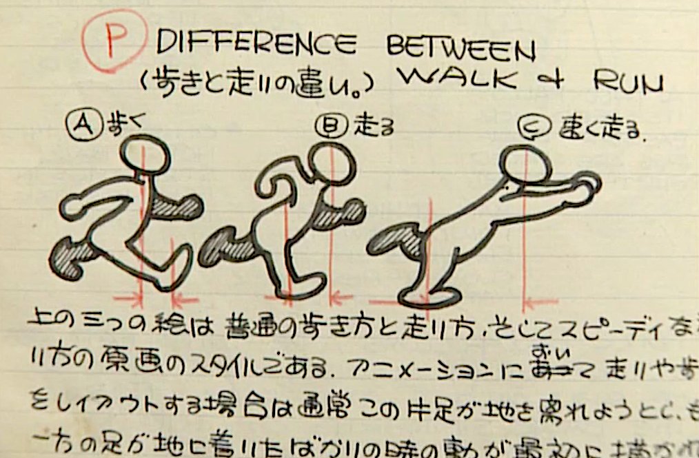『ANIMATION〜LEARN HOW TO DRAW ANIMATED CARTOONS』の発行は1949年。
画像はプレストン・ブレアの元本と #大塚康生 さんによる模写+和訳の対比(おそらく1958〜1959年頃の作成)。どれほど忠実かをご覧下さい。絵の再現度は元より「綺麗な文字」にも高い向学心と執着が感じられます。