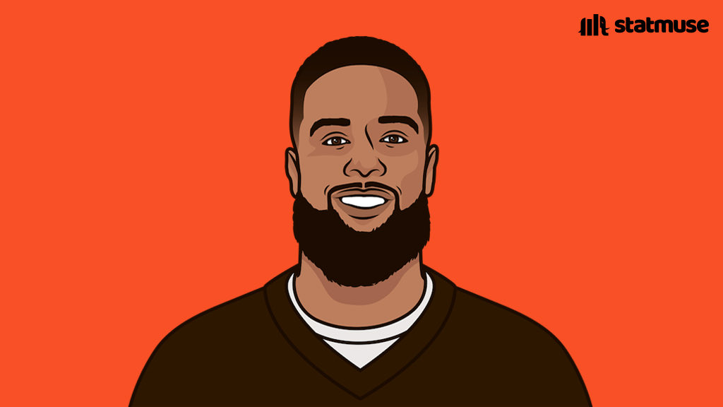 statmuse-on-twitter-freeobj-0-td-this-season-career-low-38-7