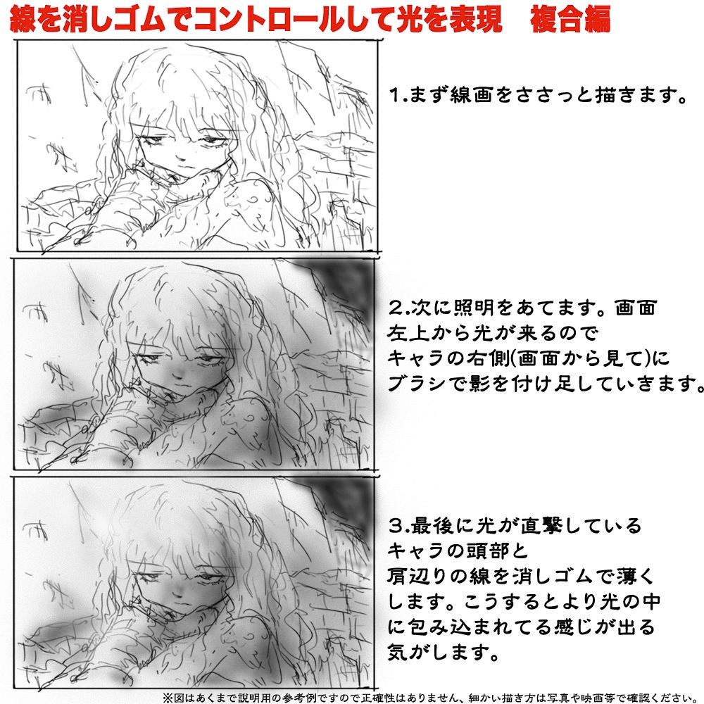 線画キャラに一手間加えて雰囲気を出す×3
#絵描きさんと繋がりたい
#冬の創作クラスタフォロー祭り
#芸術同盟 #イラスト