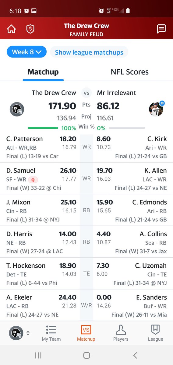 GraynotGrey30's tweet photo. @AustinEkeler back on winning after hell week! https://t.co/QPqoysePq1
