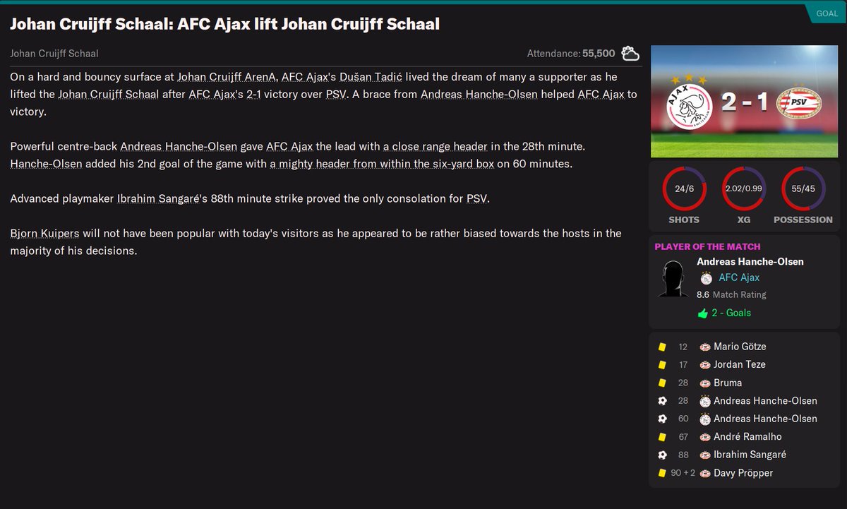 theFFM_'s tweet photo. First trophy for #DNAjax, the Johan Cruijff Schaal.
New signing Hanche-Olsen scoring 2 goals on his debut #FM22 https://t.co/6fNnTWy5lz