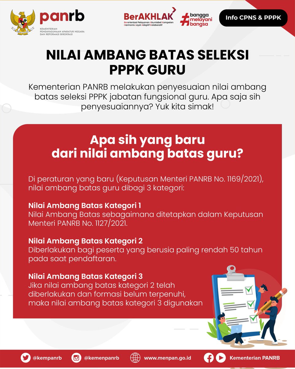 kempanrb's tweet photo. Kementerian PANRB melakukan penyesuaian nilai ambang batas PPPK Guru. Hal ini sebagai respon atas aspirasi masyarakat dan mencermati kondisi riil di lapangan, terutama kesulitan peserta yang berusia lanjut saat mengerjakan soal kompetensi teknis.
__
#CASN2021
#PPPK2021 https://t.co/6pDIcCXBaB