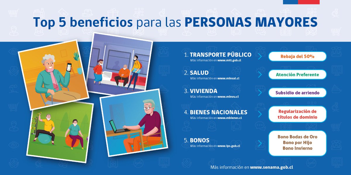 octaviovergara's tweet image. 📌Comenzamos la semana recordando que en la Guía con los Principales Beneficios del Estado para las Personas Mayores podrán encontrar toda la información sobre bonos, subsidios y apoyos disponibles para los mayores. Pueden descargarla en 👉 bit.ly/3jZHUhl