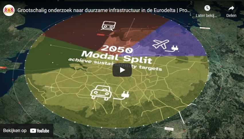Minder ✈️, minder met de 🚗, meer met de 🚄in de #Eurodelta. Dat adviseren <a href="/ESPON_Programme/">ESPON</a> onderzoekers op basis van een grootschalig internationaal onderzoek. Meer info op: bit.ly/3jZ3pyN. Volledige video: youtu.be/RX9epLbsmAw