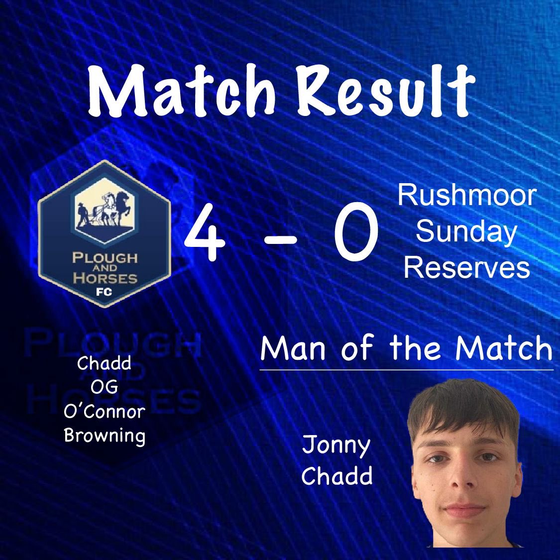 Plough and Horses F.C (@plough_c) on Twitter photo 