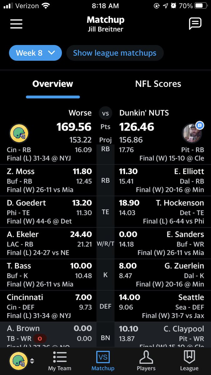 evlach20's tweet photo. Pacing me to another win! @AustinEkeler https://t.co/mrJAu5ROEF
