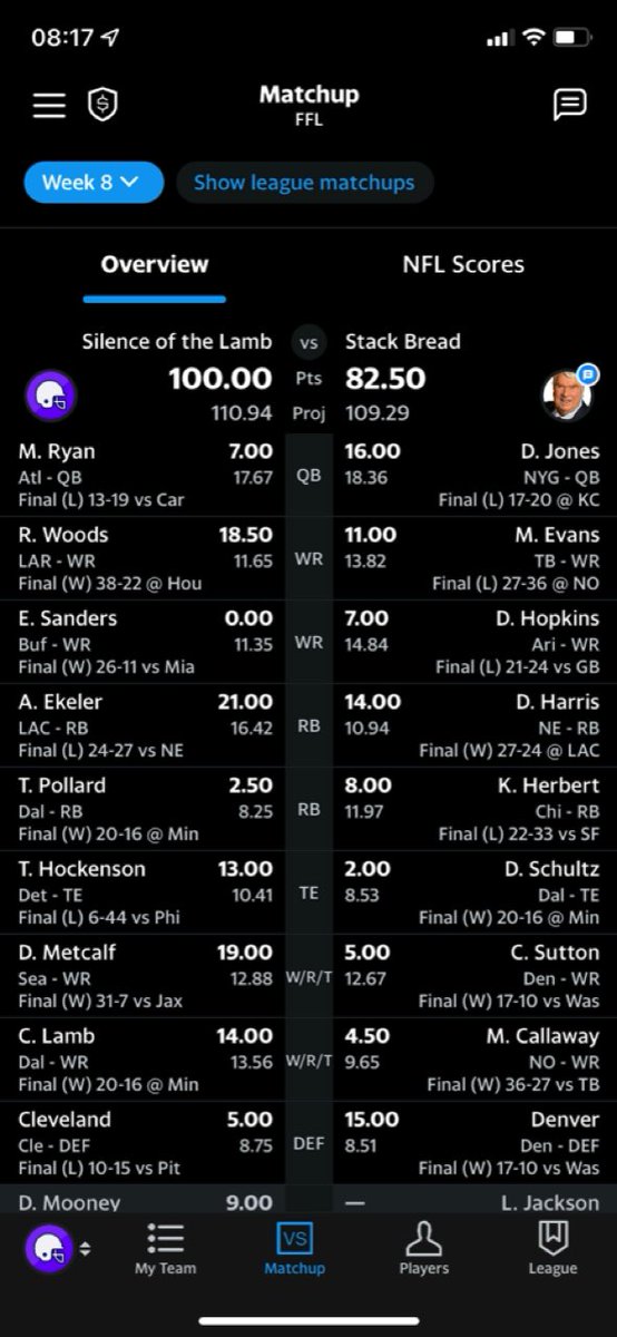 toriehackney's tweet photo. Let’s Gooo!!! Thanks for bringing me another win this week!! @AustinEkeler https://t.co/asDIlW1ALq