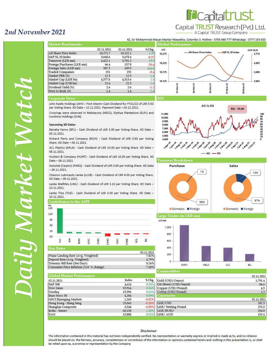 Capital Trust Research Capitaltrustre Twitter