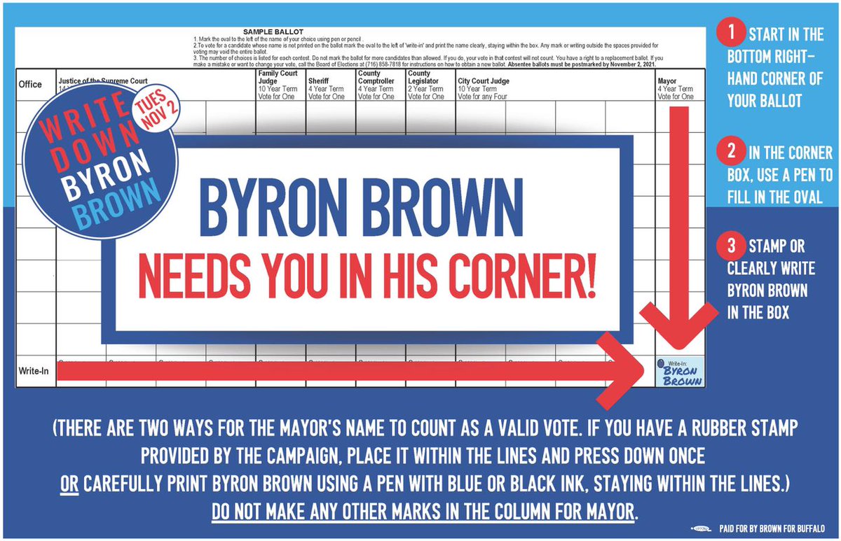 Mayor Byron W. Brown tweet media