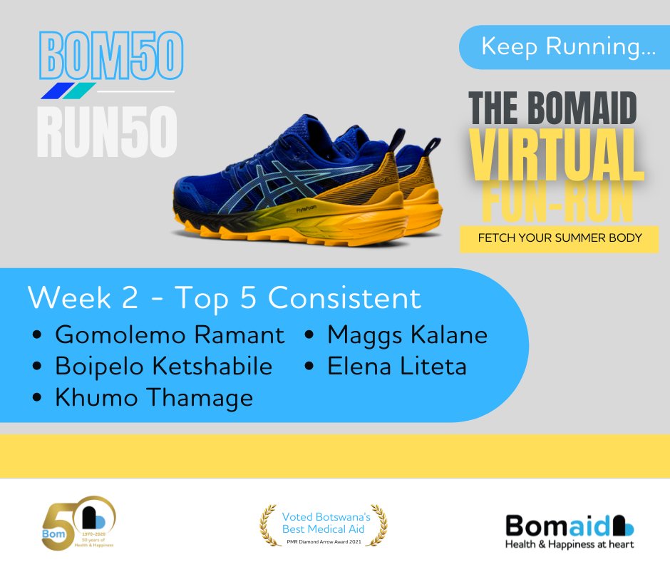 Bomaid_Botswana's tweet photo. And here's to those who were consistent throughout the two weeks of the #bom50run50 challenge. Congratulations to the Top 5 🙌🏻. You've won yourselves a P1,500 voucher for trainers/sneakers from Grip Runner, Sebele Mall, Gaborone.. #Serowe #Setswana #Gatwe #Scoop #Kgotla #Messi https://t.co/YIFXbVtnLY
