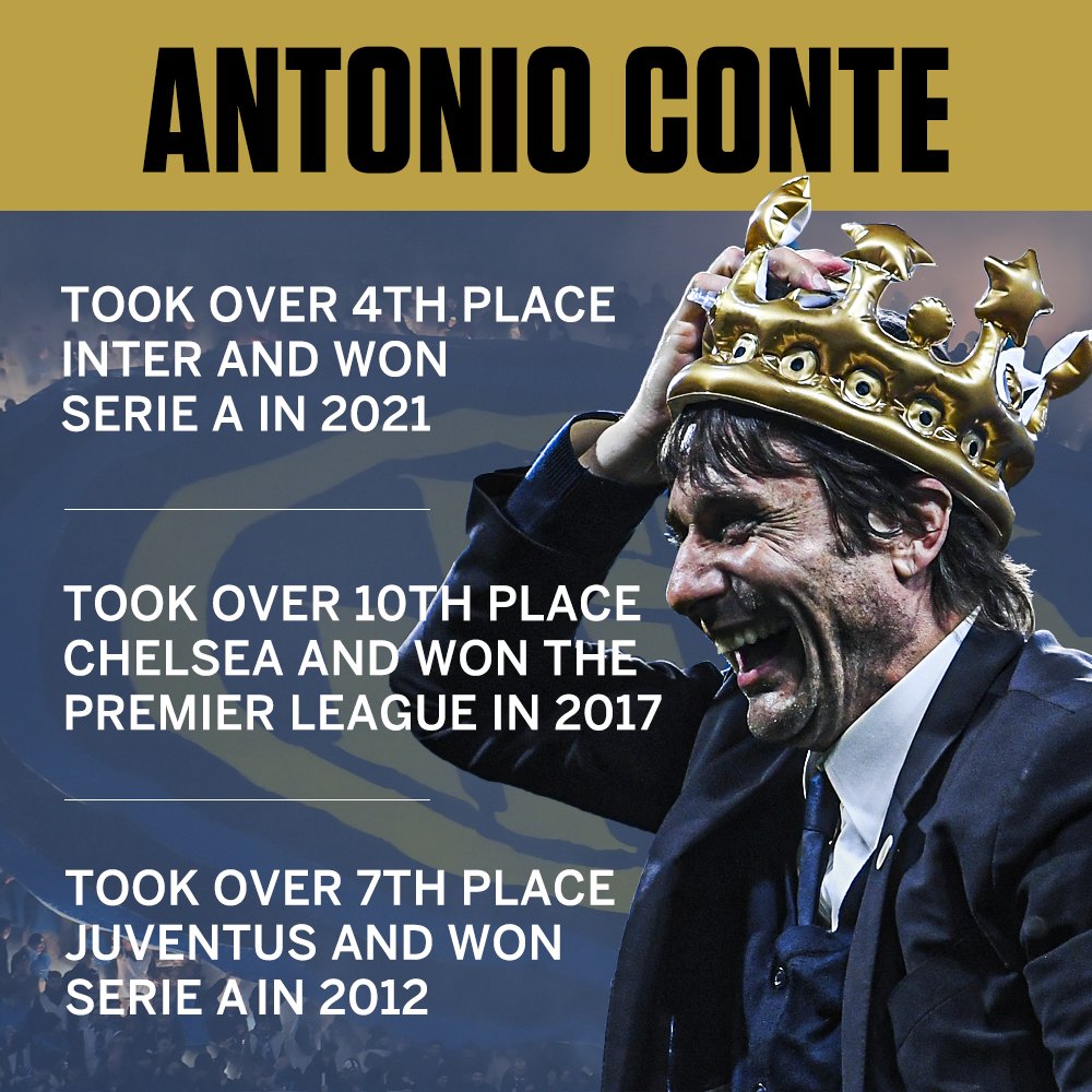 ESPNFC's tweet photo. Antonio Conte wins wherever he goes 🏆 https://t.co/mUXZ2A6KIr