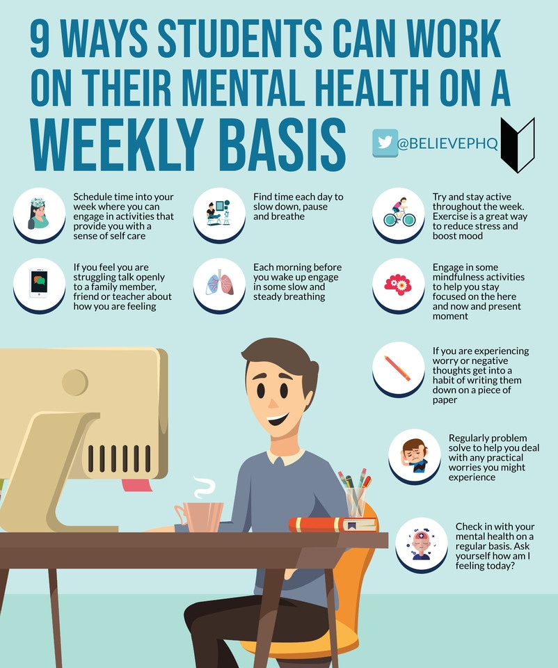 Now that you or your child(ren) has been back in school for a few months, here are some tips to keep up with your mental health.

#MentalHealth #MentalHealthMatters #School #AFS