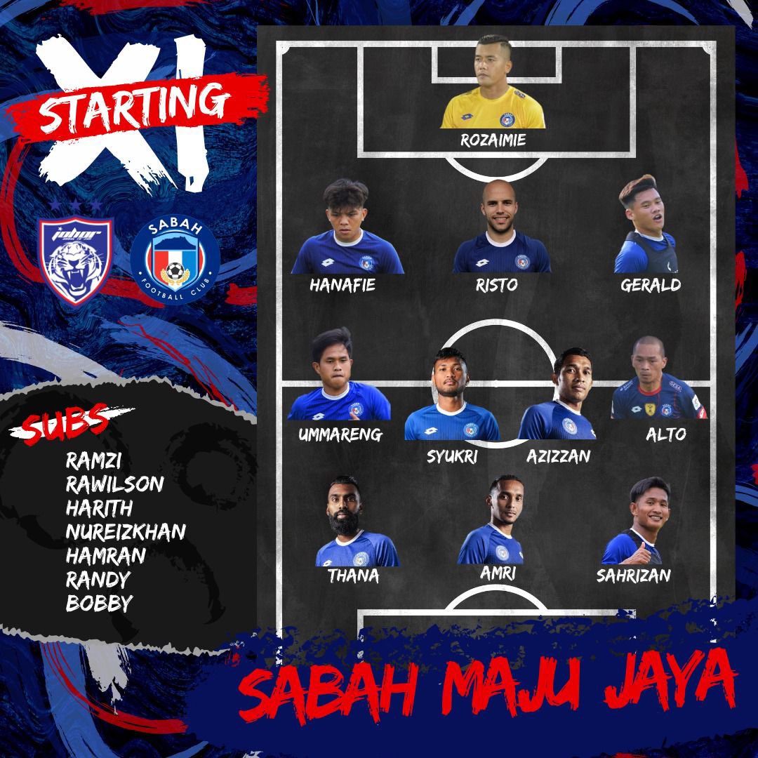 SabahFCofficial's tweet photo. Kesebelasan utama pasukan Sabah FC π¦ Vs JDT FC π
malam ini.
#MatchDay #Awayday #RaduTatapRadu #IniTeamKami #SabahMajuJaya https://t.co/i2GPXgIXu7