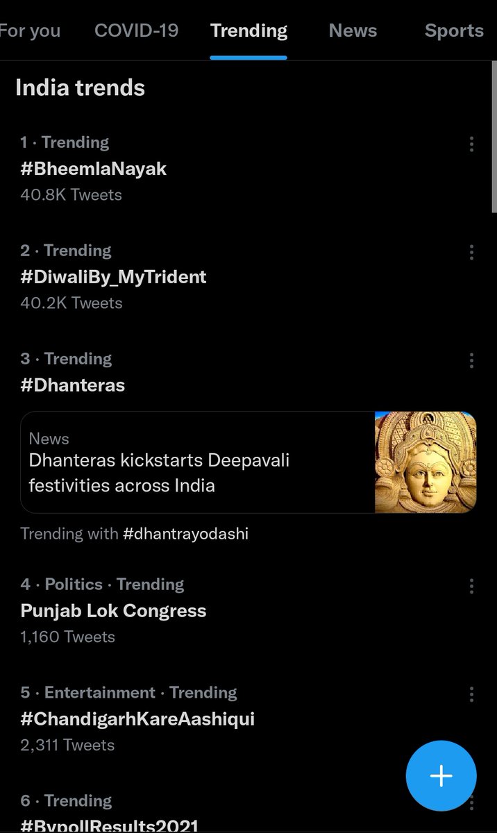 TrendPSPK's tweet photo. #BheemlaNayak trending at No.1 position in India 💥 https://t.co/05x1ovggZH