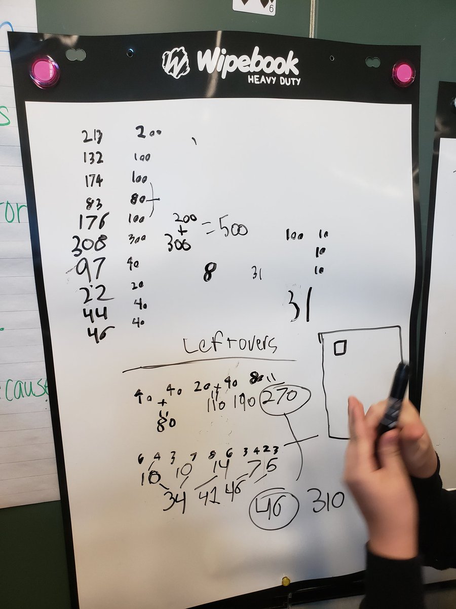 Ms_MarquisTVDSB's tweet photo. Getting students up and moving in our #thinkingclassroom yesterday made quite the impact. Thanks @OhYahLee for a morning of rich math discussions! @AshleyOaksPS #mufflestruffles https://t.co/SOcpvsbgQs