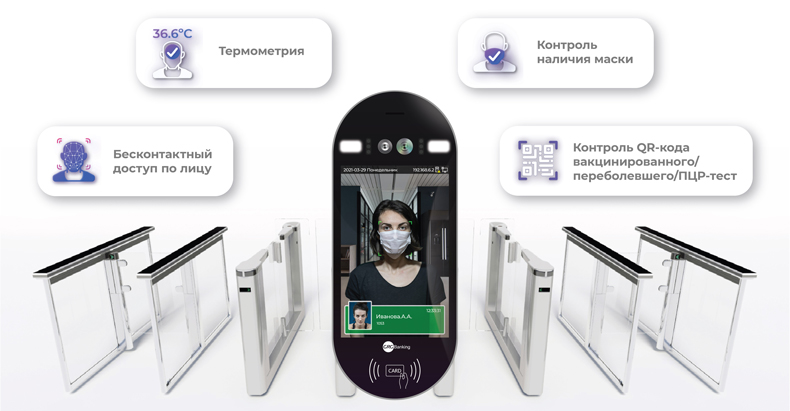 AAMSystems's tweet photo. Новый функционал системы анти COVD-19: проверка QR-кодов у посетителей https://t.co/9KS77UaEP1 https://t.co/qDWedVByDz