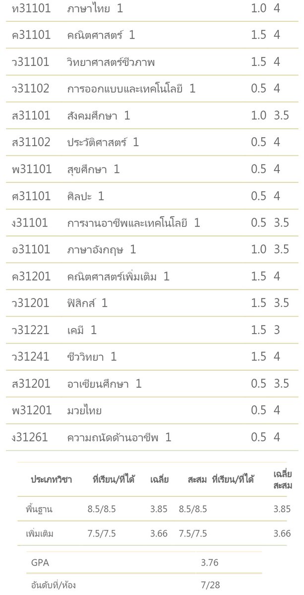 คิมสะน tweet media