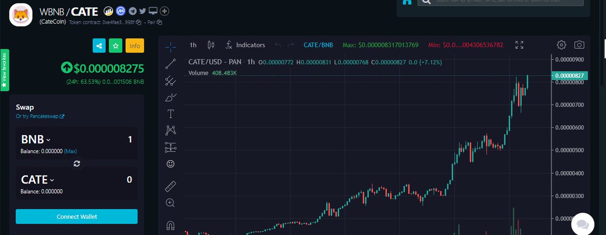 chinoako's tweet photo. ATH after ATH after ATH
#CATECOIN https://t.co/Wby3WgtLIQ