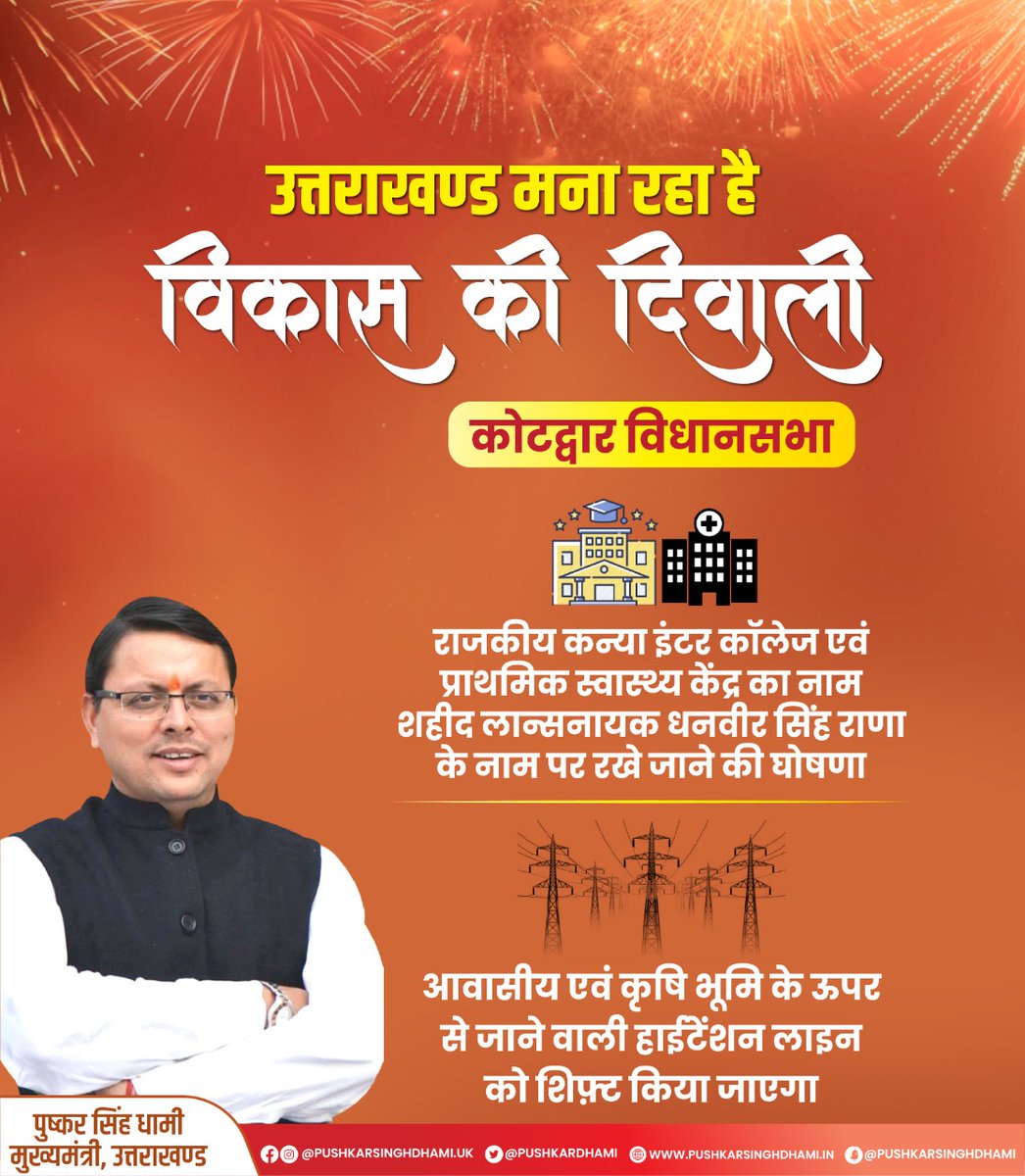 साफ नीयत, सर्वत्र विकास
