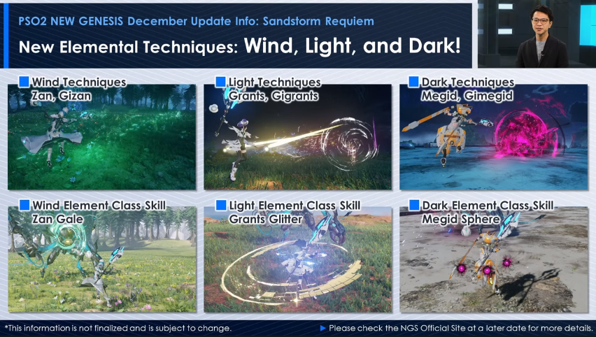 ArksCrack's tweet photo. December Update: New Skills/Techniques
#PSO2NGS #NGS #NGSHeadlineRecap #PSO2 #NGSHeadline #PhantasyStarOnline2 #NewGenesis_PSO2 https://t.co/VV5Ic0fuCR