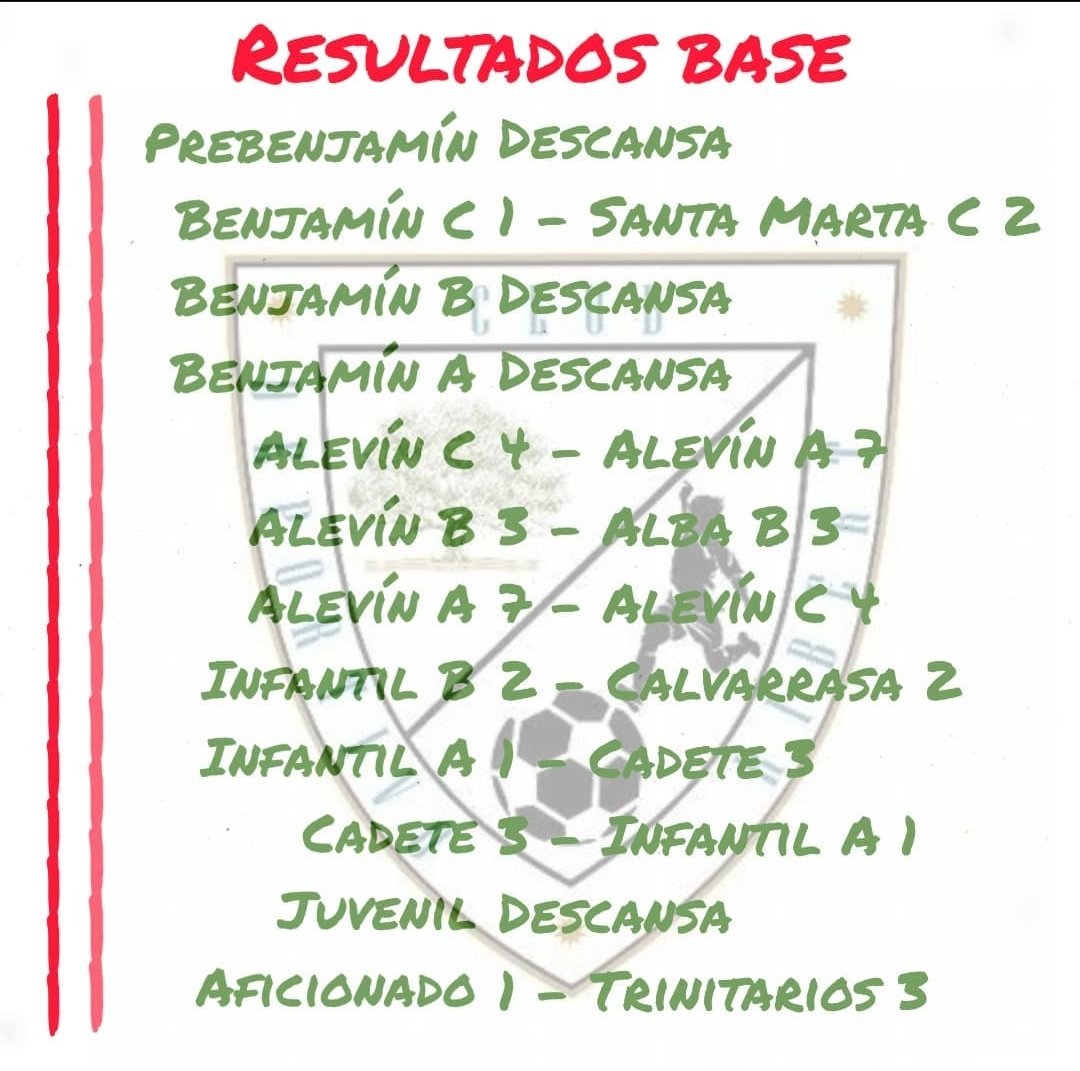 cdribert's tweet photo. Los resultados de la #CDRibertBase tras un largo fin de semana lleno de FÚTBOL 🤩

#YoSoydelRibert #VamosEquipo #CDRibert https://t.co/4ca5ABrrNJ
