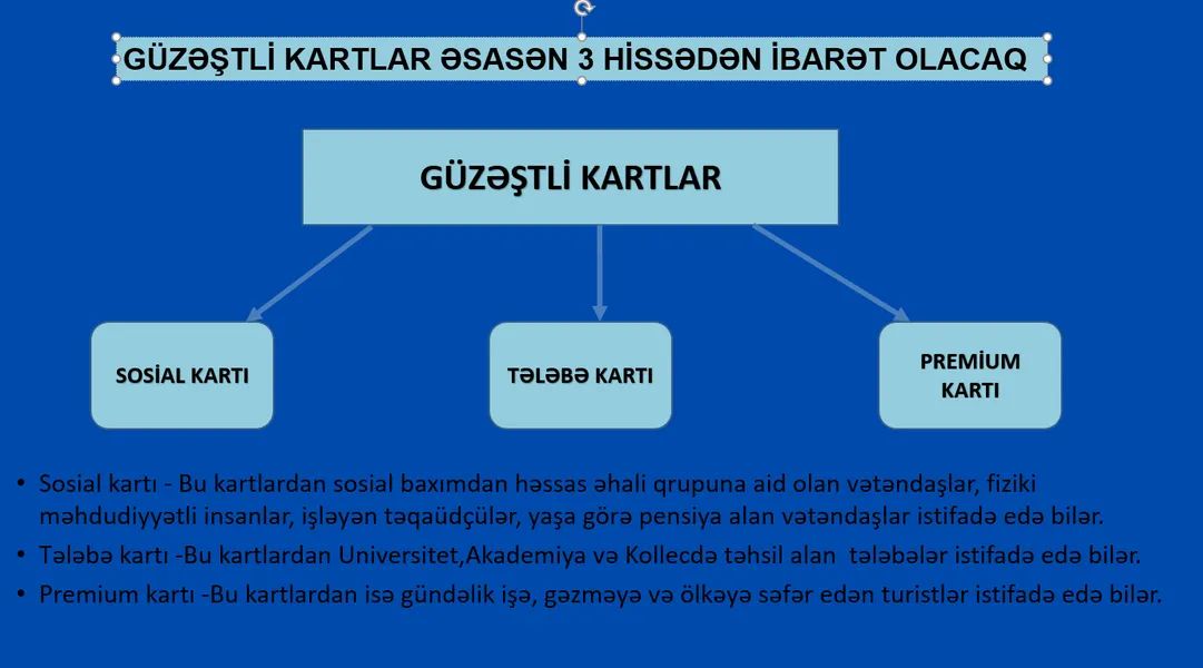 NahidGuluzade's tweet photo. İctimai nəqliyyatda ödəniş imkanlarının genişləndirilməsi üçün könüllülərimiz tərəfindən güzəştli kartların Bakıda tətbiq edilməsi layihəsi təklif edilib. "Sosial kart", "Tələbə kartı", "Premium kartı" kimi güzəştli kartlar üzrə təkliflər təqdim edilib.
#Mobilityprojects #BNA https://t.co/iVfRcQlxFj