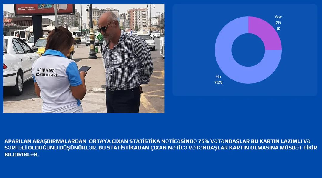 NahidGuluzade's tweet photo. İctimai nəqliyyatda ödəniş imkanlarının genişləndirilməsi üçün könüllülərimiz tərəfindən güzəştli kartların Bakıda tətbiq edilməsi layihəsi təklif edilib. "Sosial kart", "Tələbə kartı", "Premium kartı" kimi güzəştli kartlar üzrə təkliflər təqdim edilib.
#Mobilityprojects #BNA https://t.co/iVfRcQlxFj