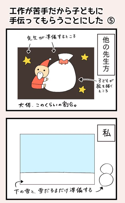 (5/7) 