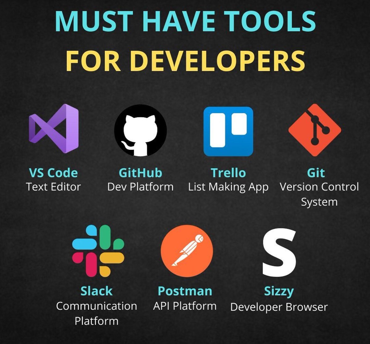 MachHakim's tweet image. #developer #webdevelopper #API #developpementweb #DeveloperJobs #tools