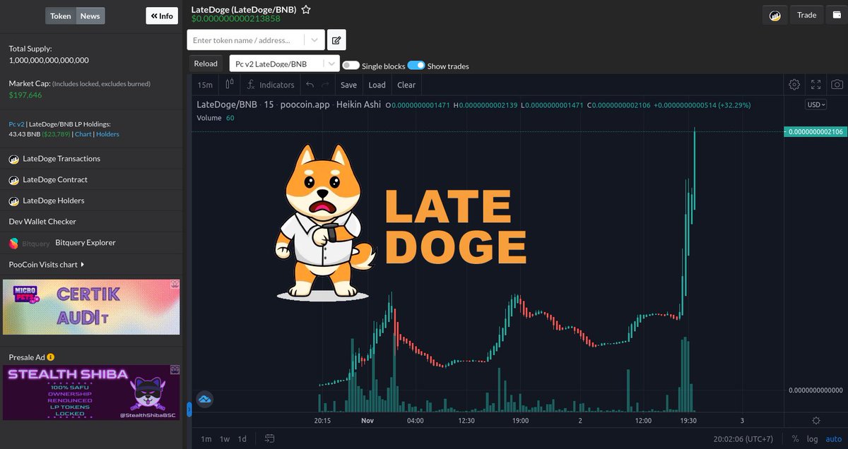eurasianoff's tweet photo. #LateDoge is on fire 🔥
@LateDoge 

#BSC #BSCGem https://t.co/CRpeO3aqVi